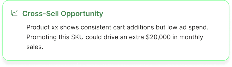 Inventory of an e-commerce store